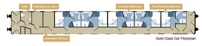 Gold Class floor plan